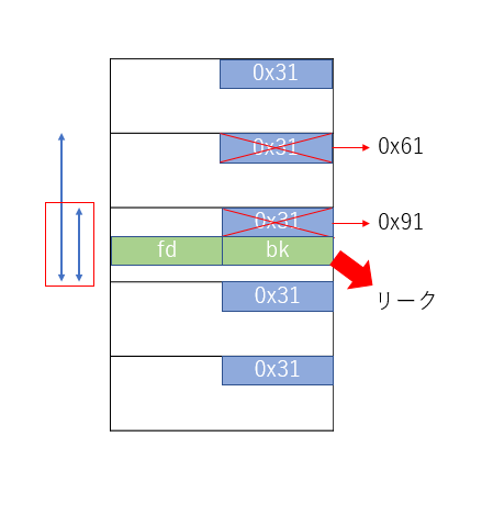 f:id:h_noson:20180402201546p:plain