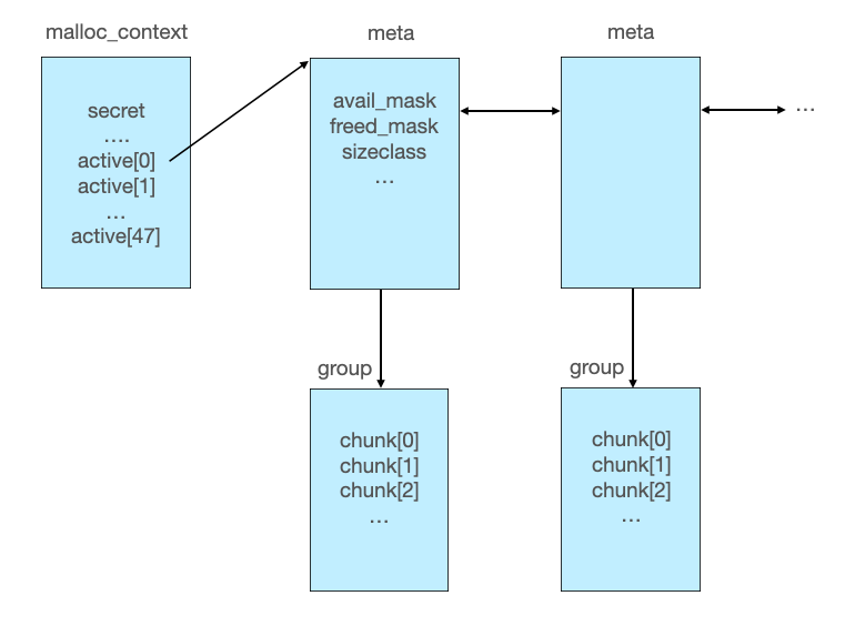 f:id:h_noson:20210503130258p:plain