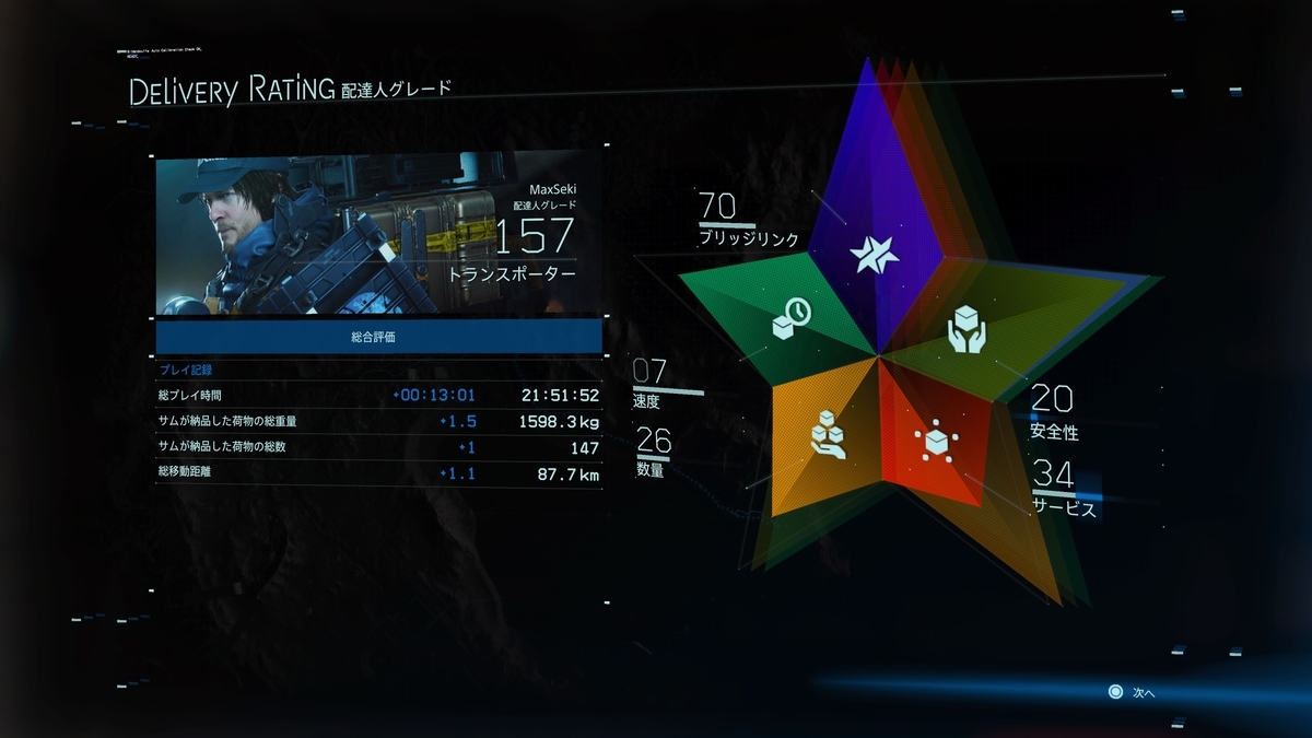 f:id:h_seki:20191229204758j:plain f:id:h_seki:20191229204758j:plain