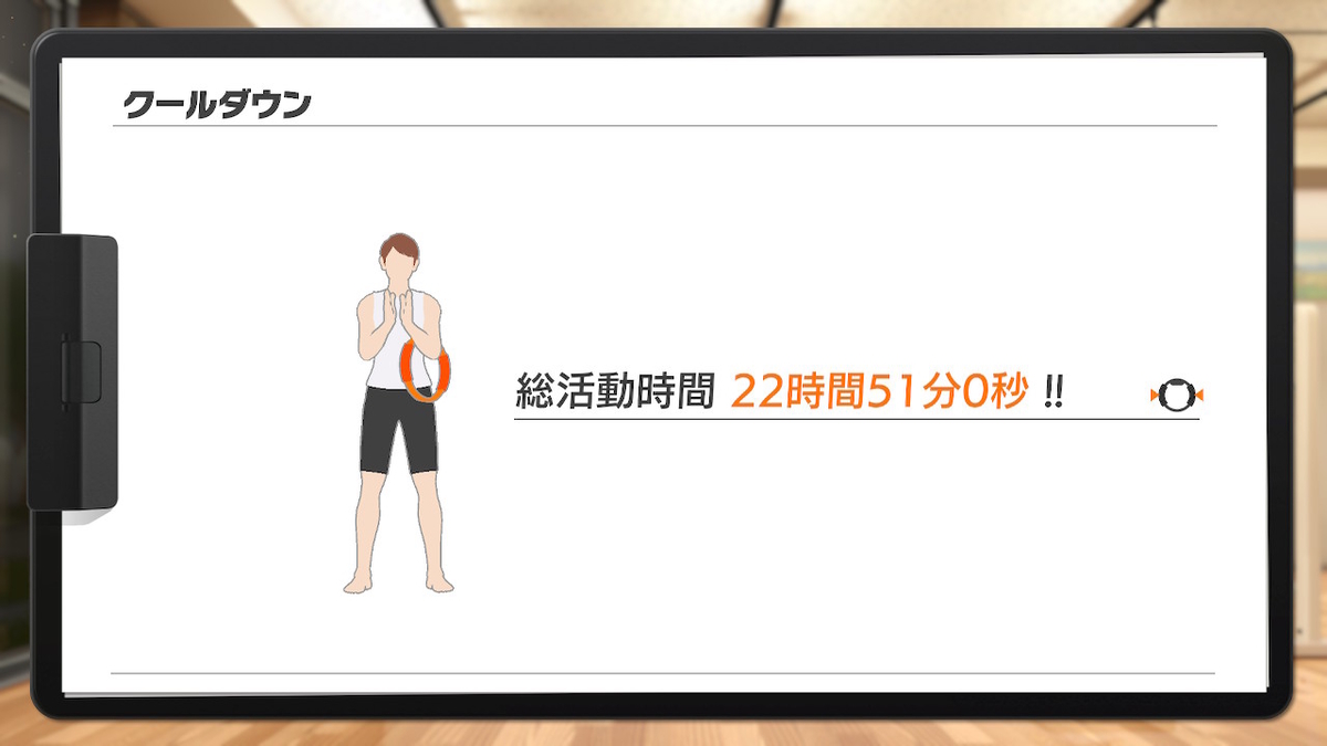 f:id:h_seki:20200508235719j:plain