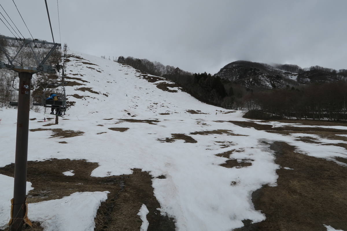 f:id:h_yukichi:20190324091535j:plain f:id:h_yukichi:20190324091535j:plain