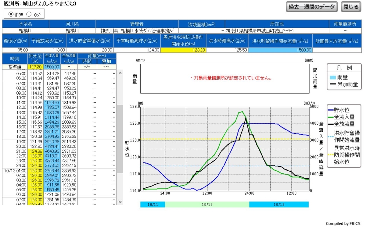 f:id:h_yukichi:20191013190313j:plain