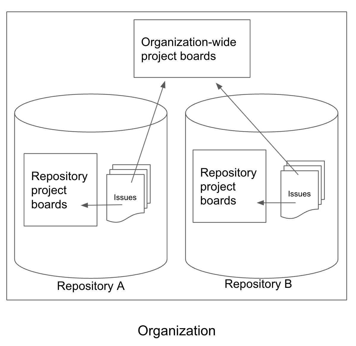 f:id:ha107chan:20211019112851p:plain:w375