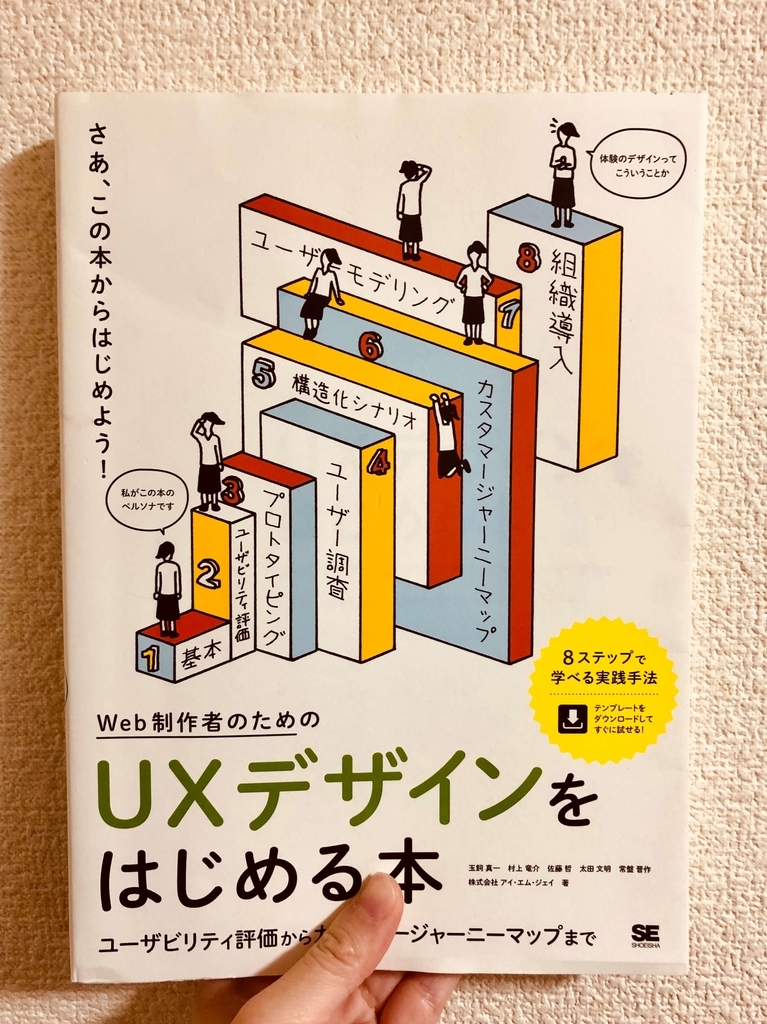 Web制作者のためのUXデザインをはじめる本