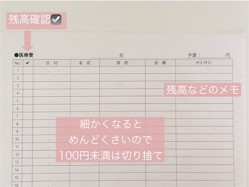 f:id:ha_0c0:20220728085028j:image f:id:ha_0c0:20220728085028j:image