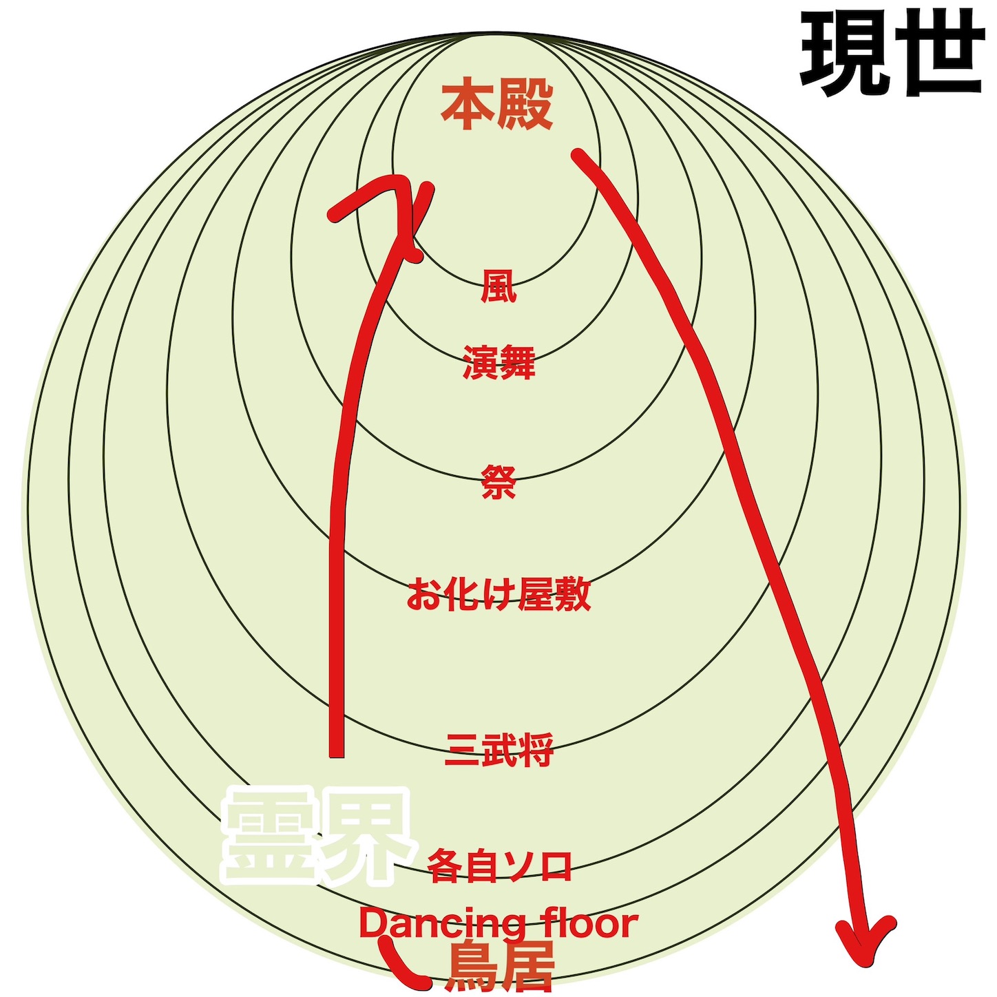 f:id:haaaaaaanamaru:20240429161604j:image
