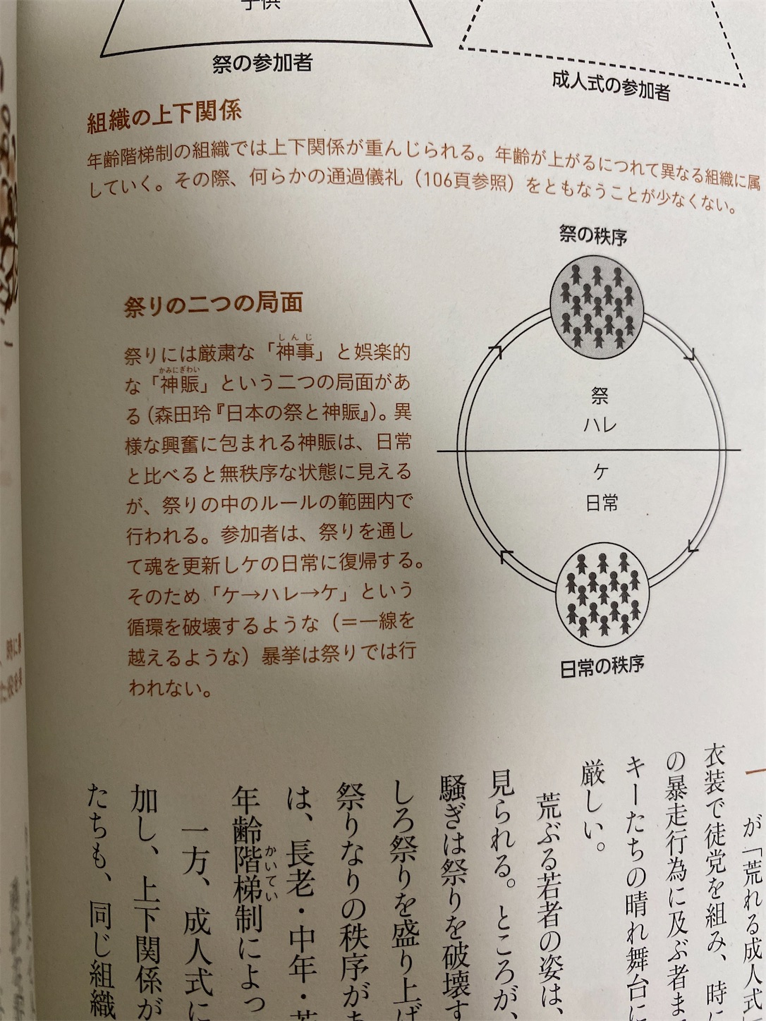 f:id:haaaaaaanamaru:20240429161633j:image
