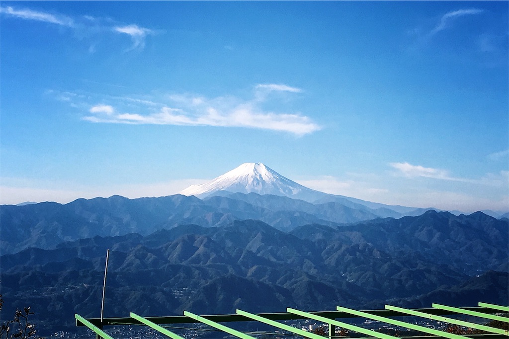 f:id:haaachi8:20190121111316j:image