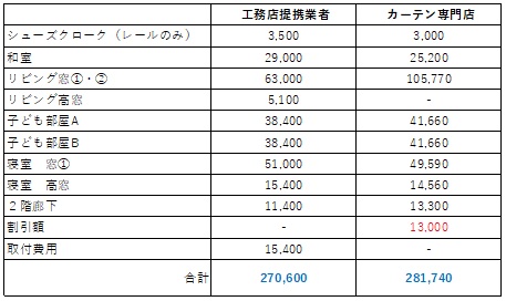 f:id:haachan65:20211209105300j:plain