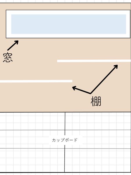 キッチン飾り棚イメージ図