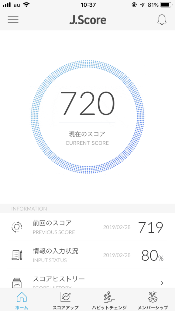 Jscore