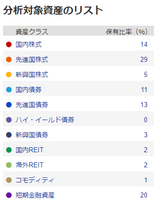 f:id:haachang:20190405100414p:plain f:id:haachang:20190405100414p:plain