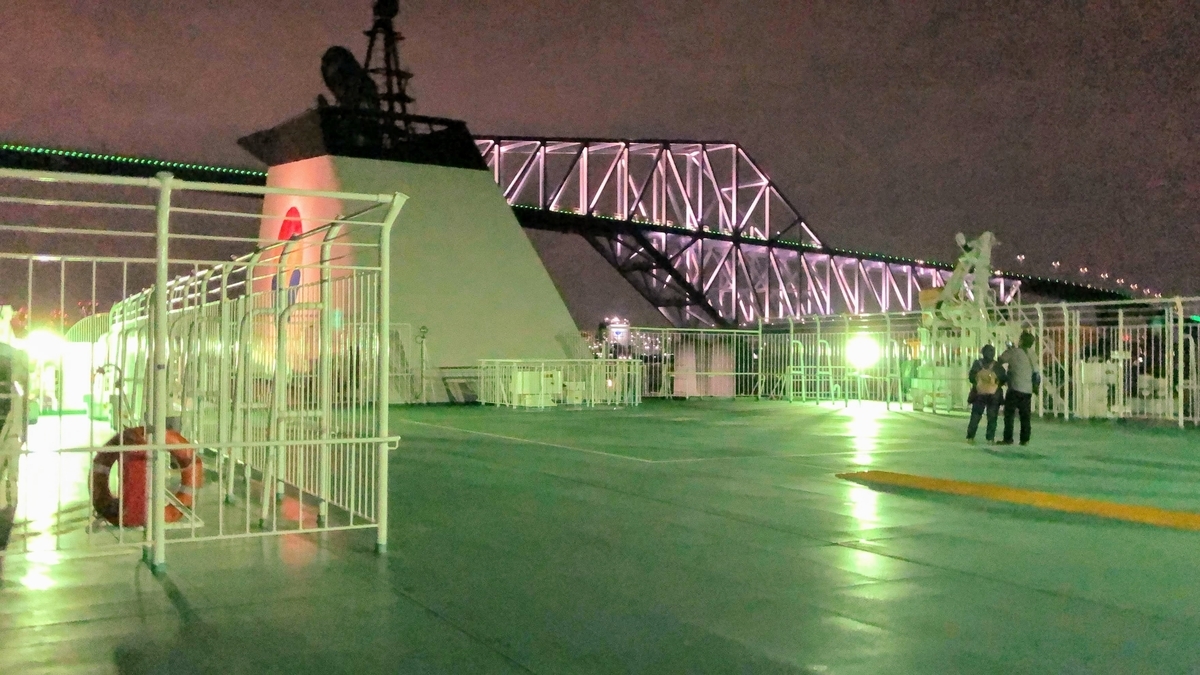 東京ゲートブリッジ