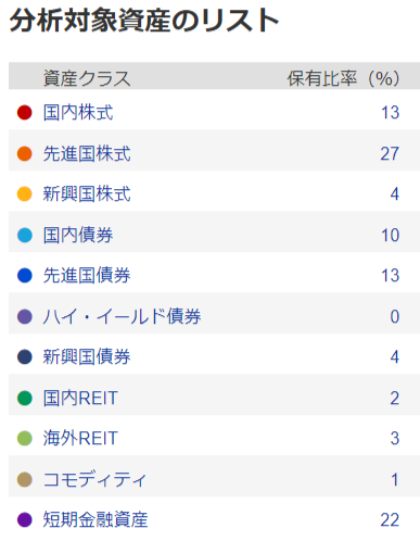 f:id:haachang:20190607114133p:plain f:id:haachang:20190607114133p:plain