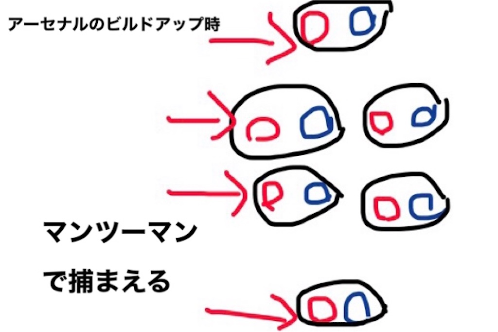 f:id:haachankun:20210814145620j:image