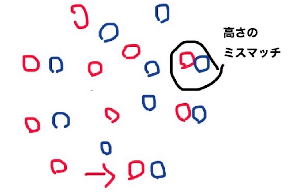 f:id:haachankun:20210814155759j:image