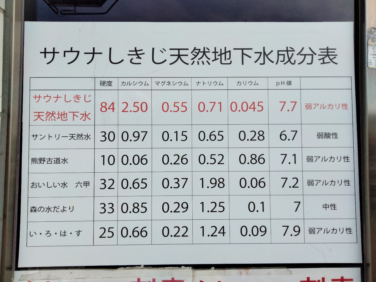 f:id:habbule-no-neko:20260419215230j:image