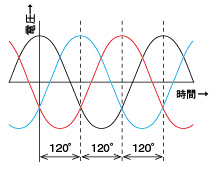f:id:habrel:20180705192912j:plain