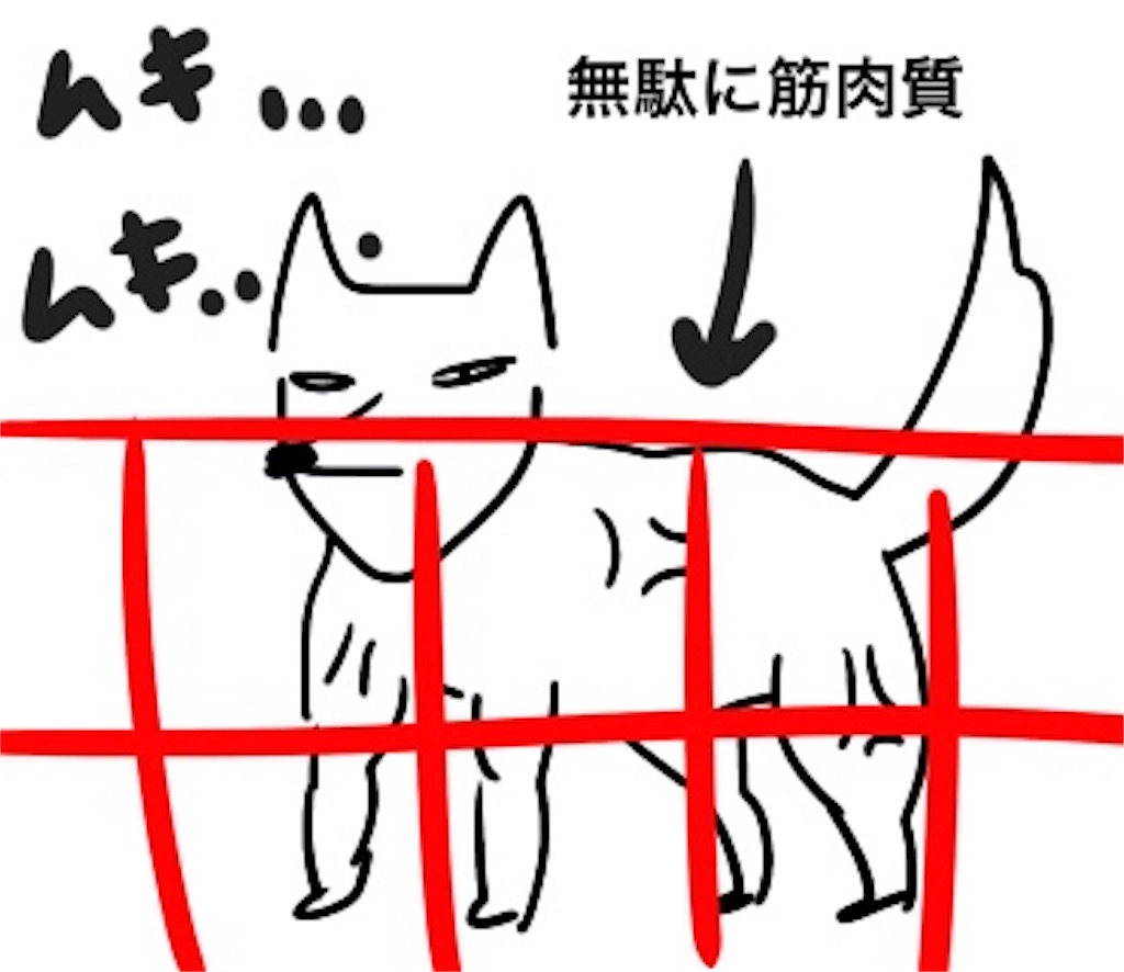 f:id:habutaemochiko:20180513211610j:image f:id:habutaemochiko:20180513211610j:image