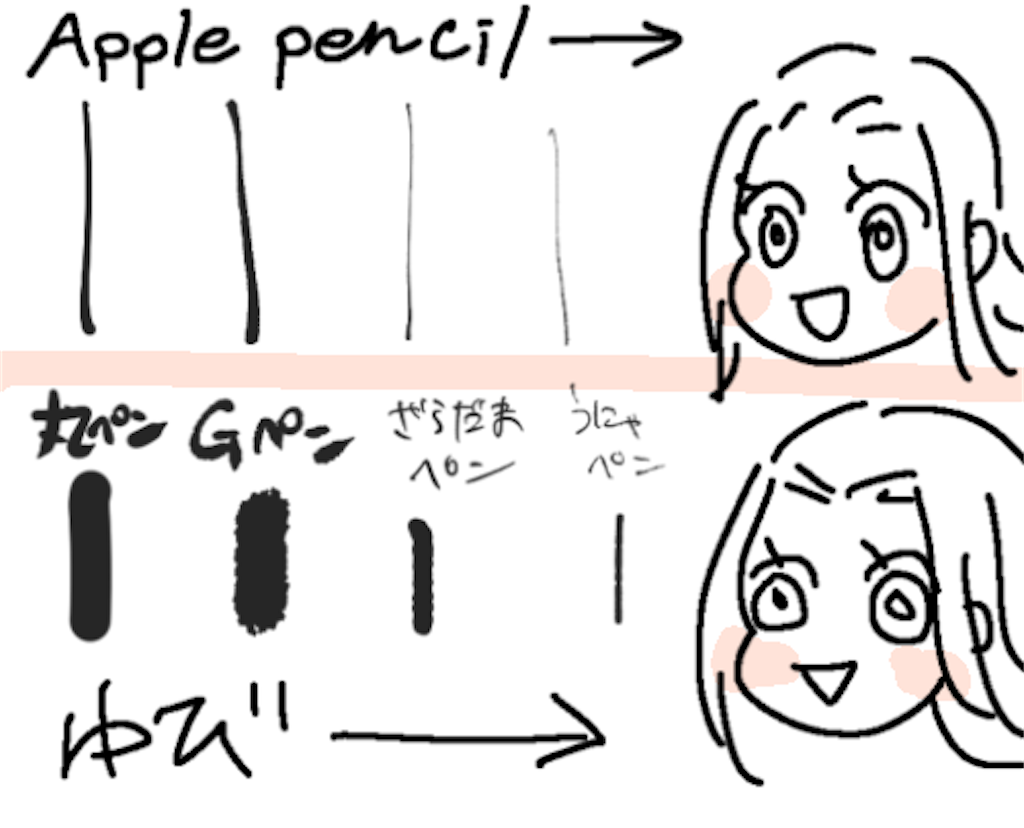 f:id:habutaemochiko:20200513174413p:image f:id:habutaemochiko:20200513174413p:image