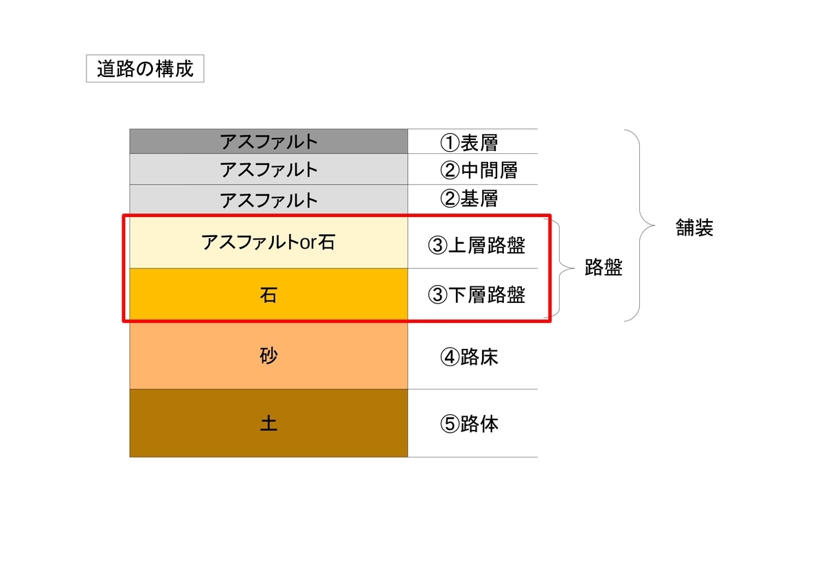 f:id:haby912:20191231191821j:plain f:id:haby912:20191231191821j:plain