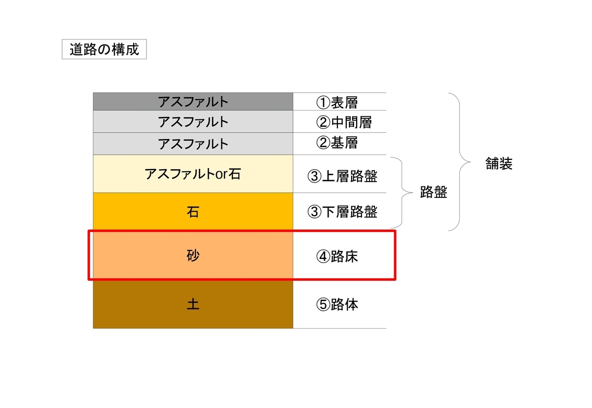 f:id:haby912:20191231191929j:plain f:id:haby912:20191231191929j:plain