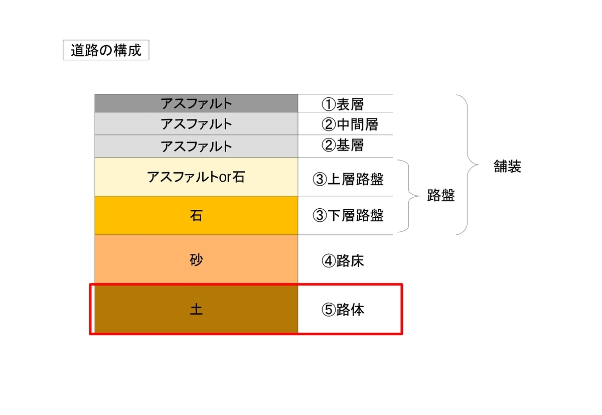 f:id:haby912:20191231192002j:plain f:id:haby912:20191231192002j:plain