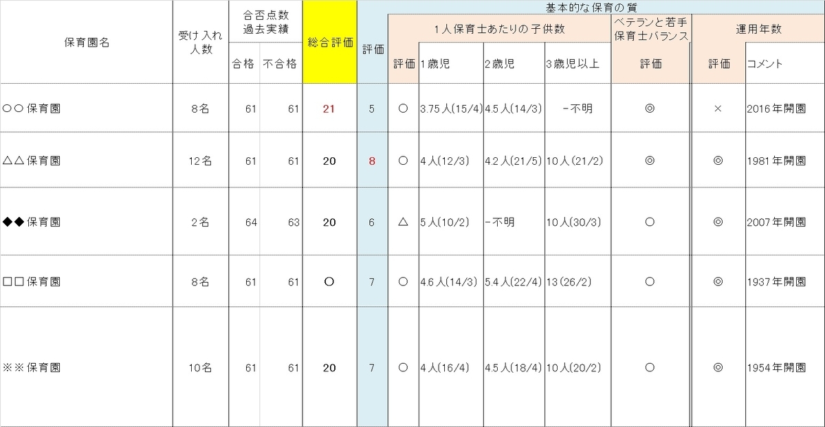f:id:hacchi2020:20200901090232j:plain f:id:hacchi2020:20200901090232j:plain