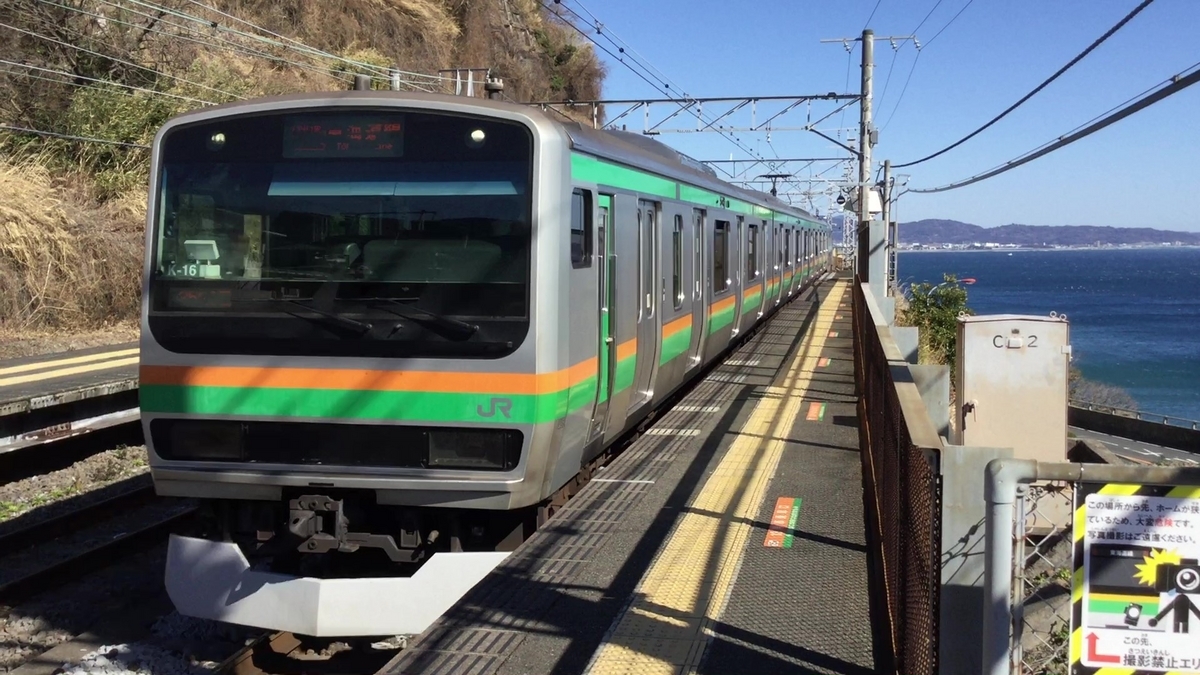 アクティ－」完全廃止。高崎線「アーバン」宇都宮線「ラビット」との