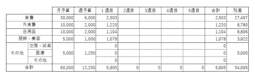 f:id:hachan_v3v:20201206194552p:plain