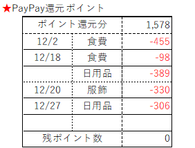 f:id:hachan_v3v:20201227181404p:plain