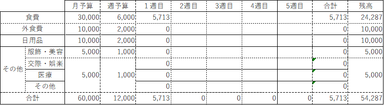 f:id:hachan_v3v:20210308183009p:plain