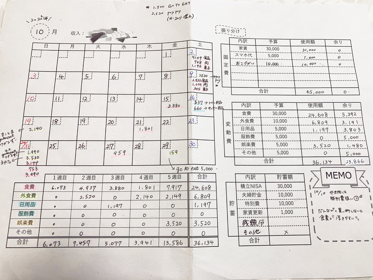 f:id:hachan_v3v:20211101133551j:plain