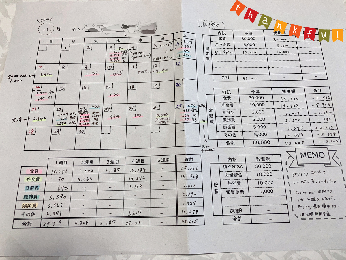 f:id:hachan_v3v:20211128142738j:plain
