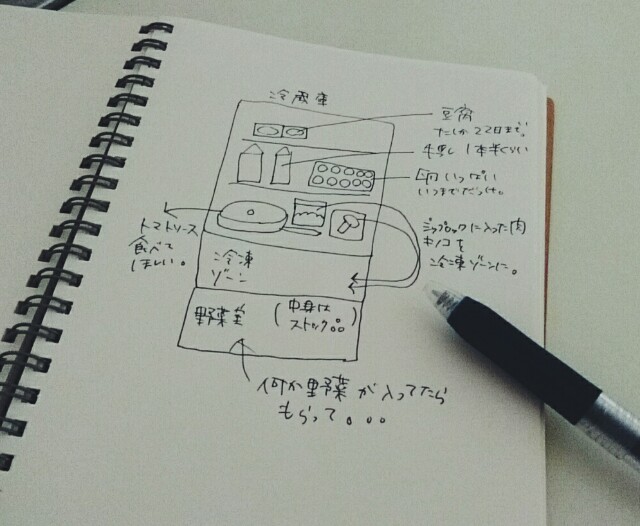 f:id:hachi-log:20180720112144j:image