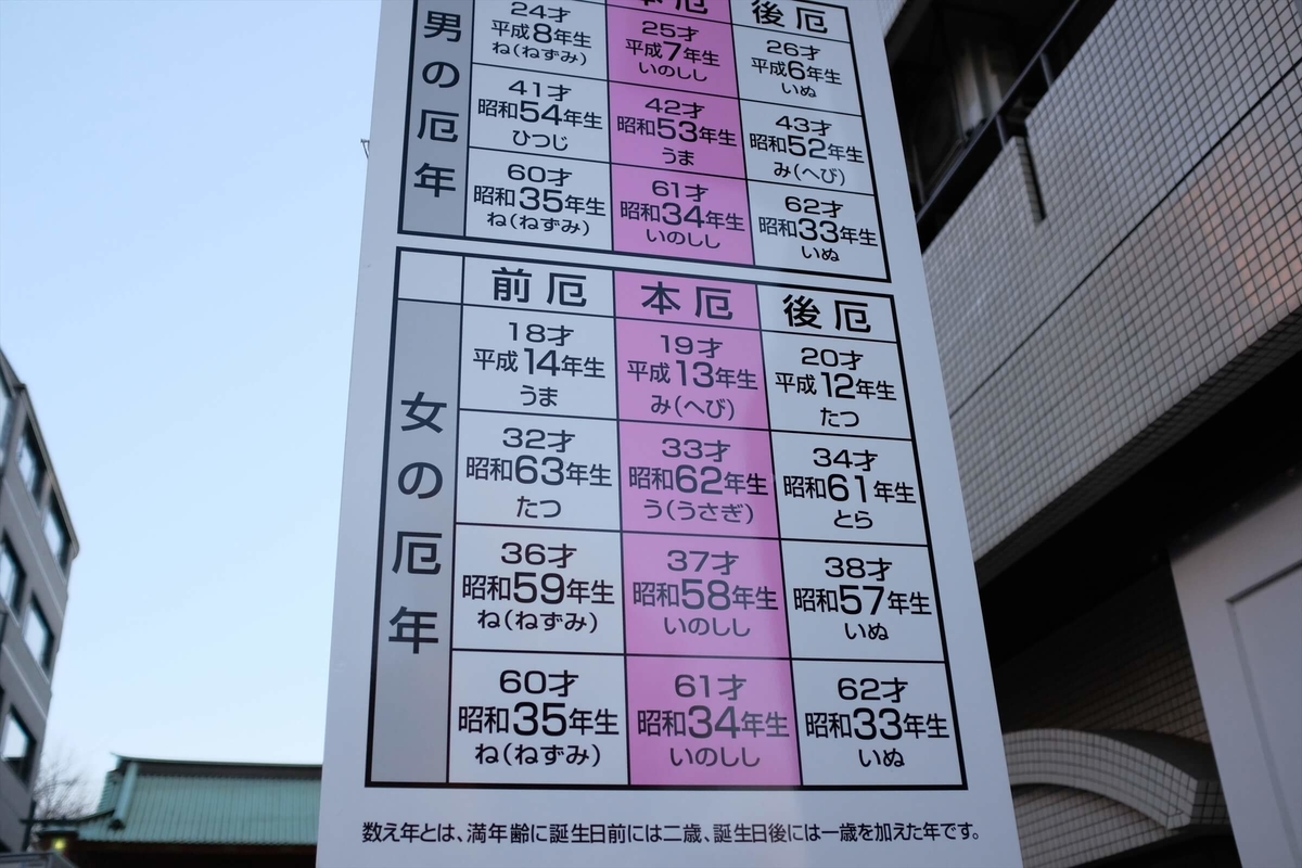 f:id:hachi-log:20191231111102j:plain f:id:hachi-log:20191231111102j:plain