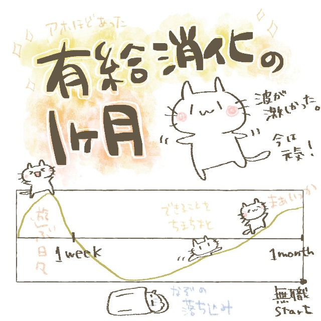f:id:hachi-log:20230328205320j:image