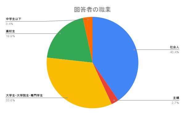 f:id:hachi-note:20210529213641p:plain