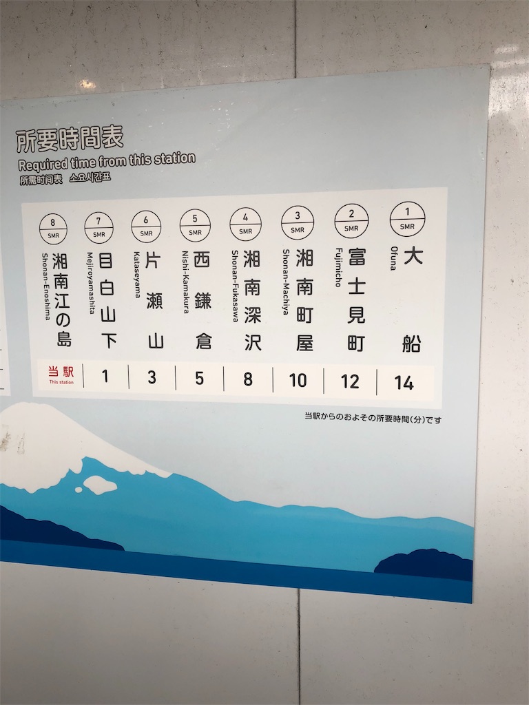f:id:hachi555:20181008141027j:image f:id:hachi555:20181008141027j:image