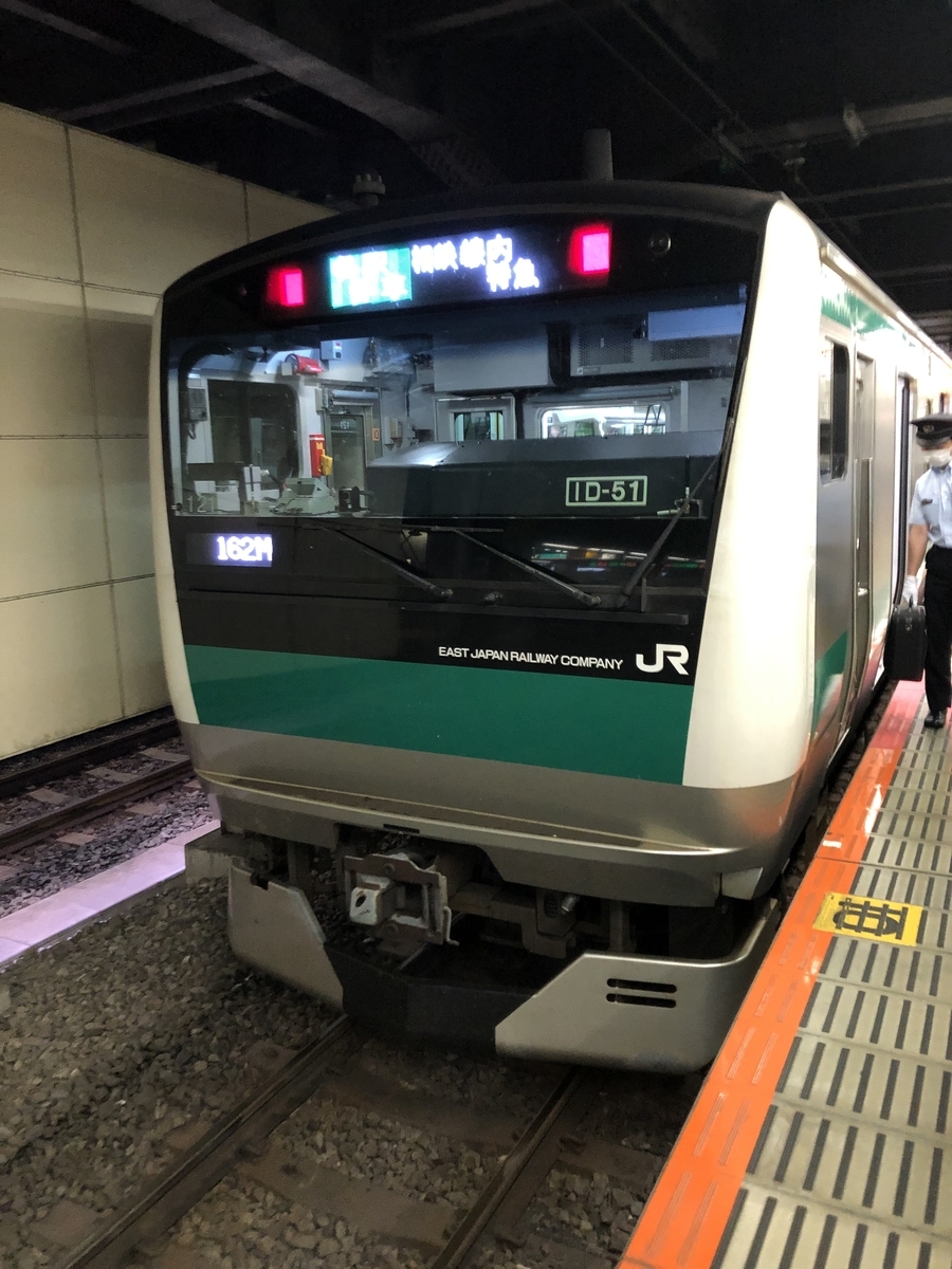 f:id:hachi555:20200810074940j:plain f:id:hachi555:20200810074940j:plain