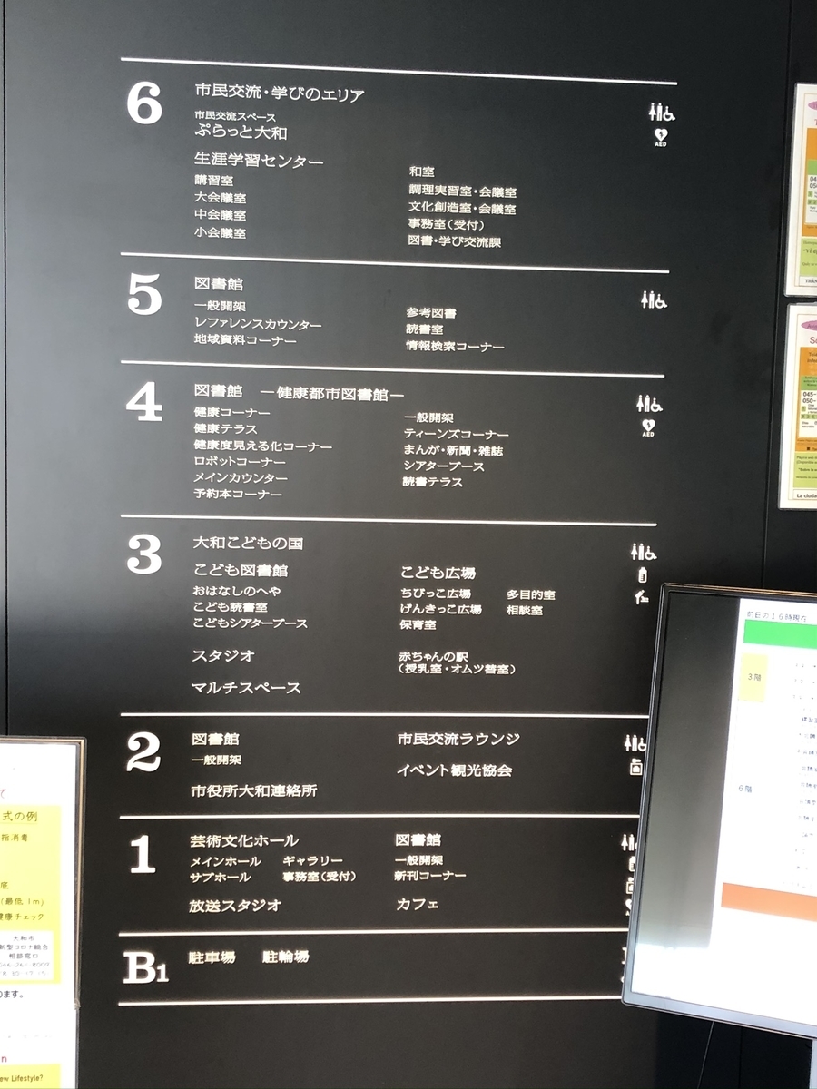 f:id:hachi555:20200829080055j:plain f:id:hachi555:20200829080055j:plain