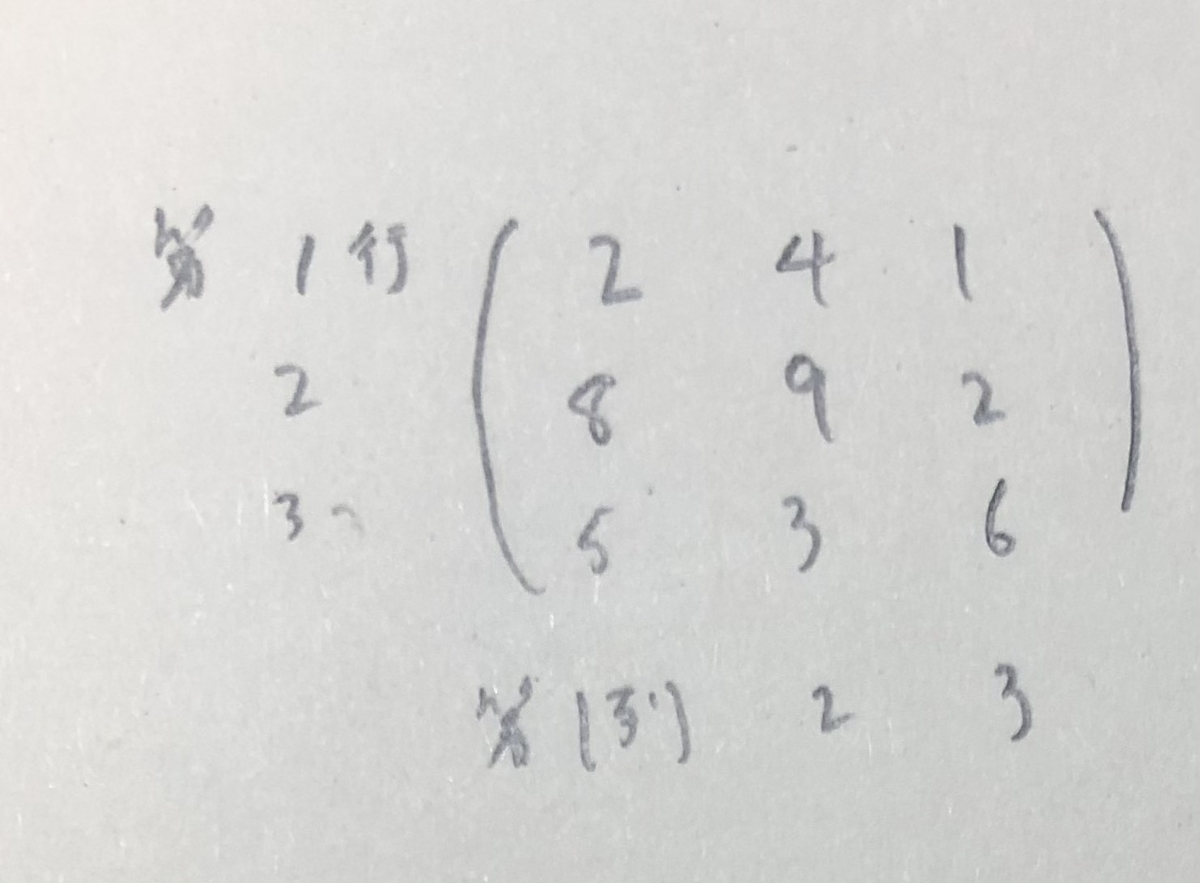 f:id:hachi67920660:20210322135246j:plain
