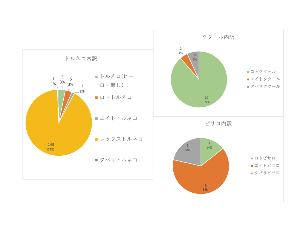 f:id:hachi8moji:20190304235135p:plain