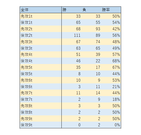 f:id:hachi8moji:20201006050917p:plain