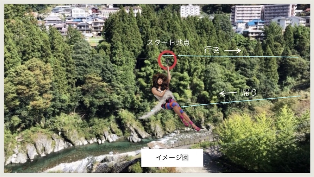 f:id:hachiburo:20200923212112j:image f:id:hachiburo:20200923212112j:image
