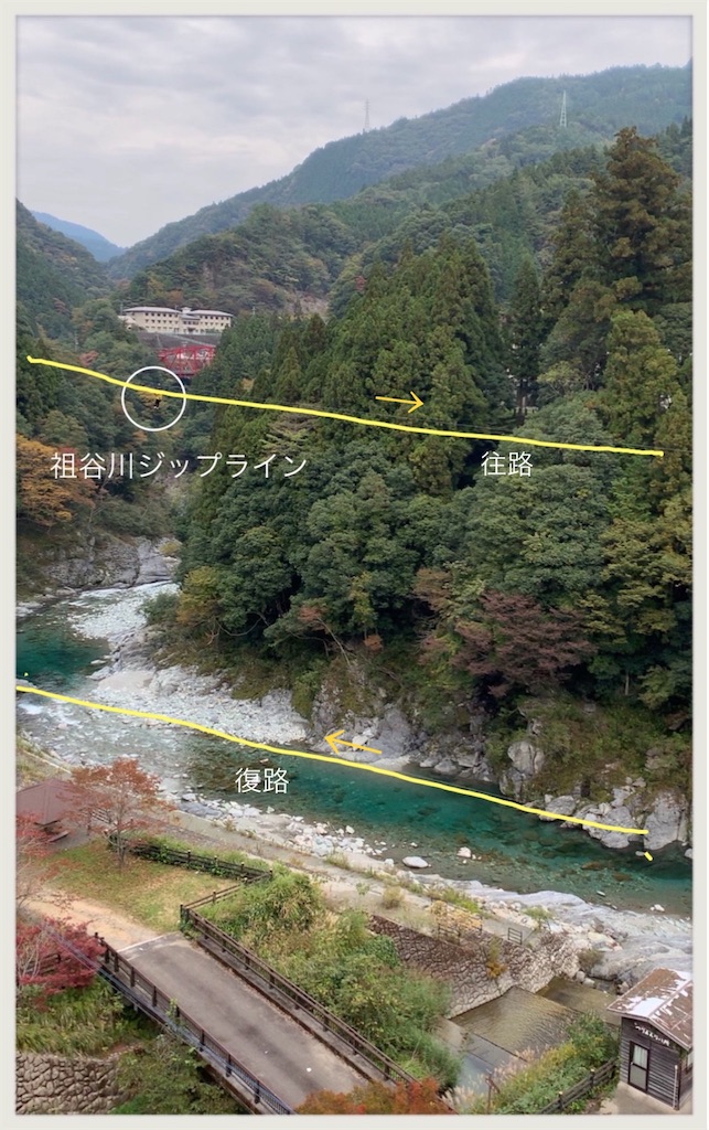 日本三大秘境 徳島県祖谷川ジップライン 雑記と旅のブログ はちこーんのお一人様が行く