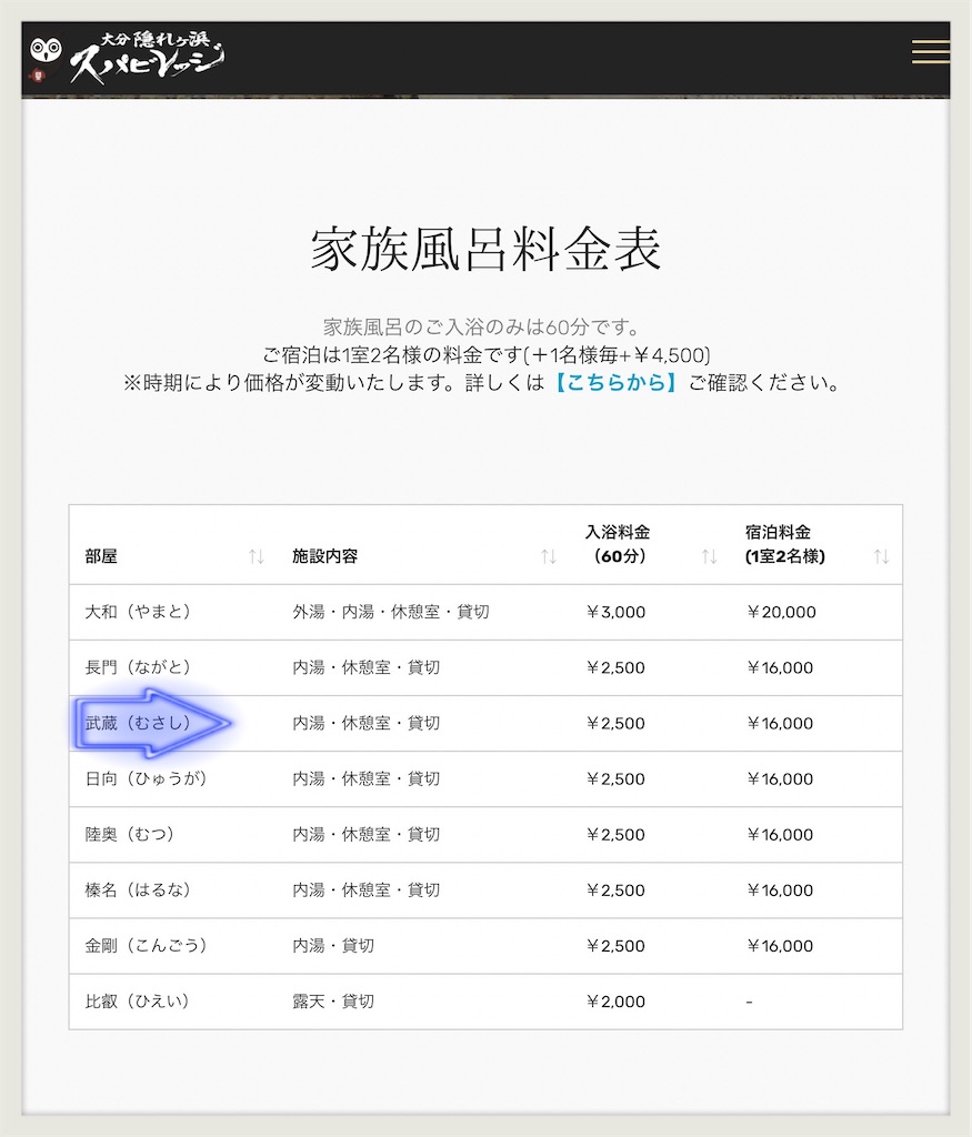 f:id:hachiburo:20210222203047j:image
