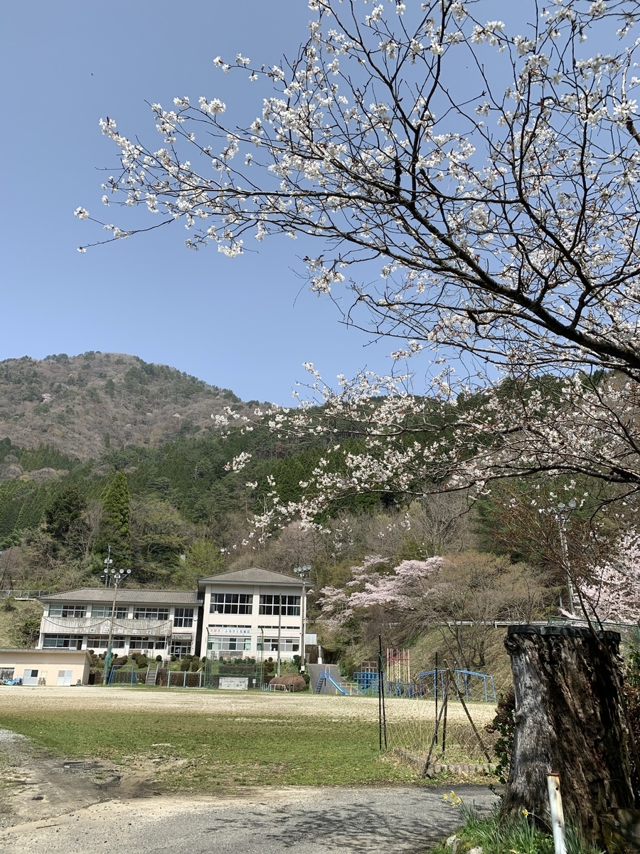 f:id:hachiburo:20210511144049j:plain