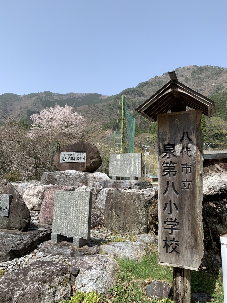 f:id:hachiburo:20210511144121j:plain