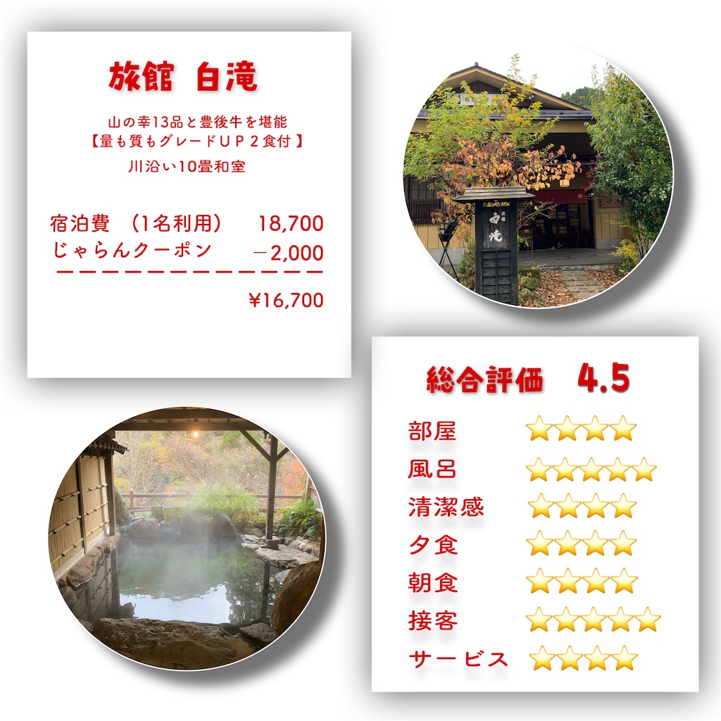 f:id:hachiburo:20220118150530j:plain